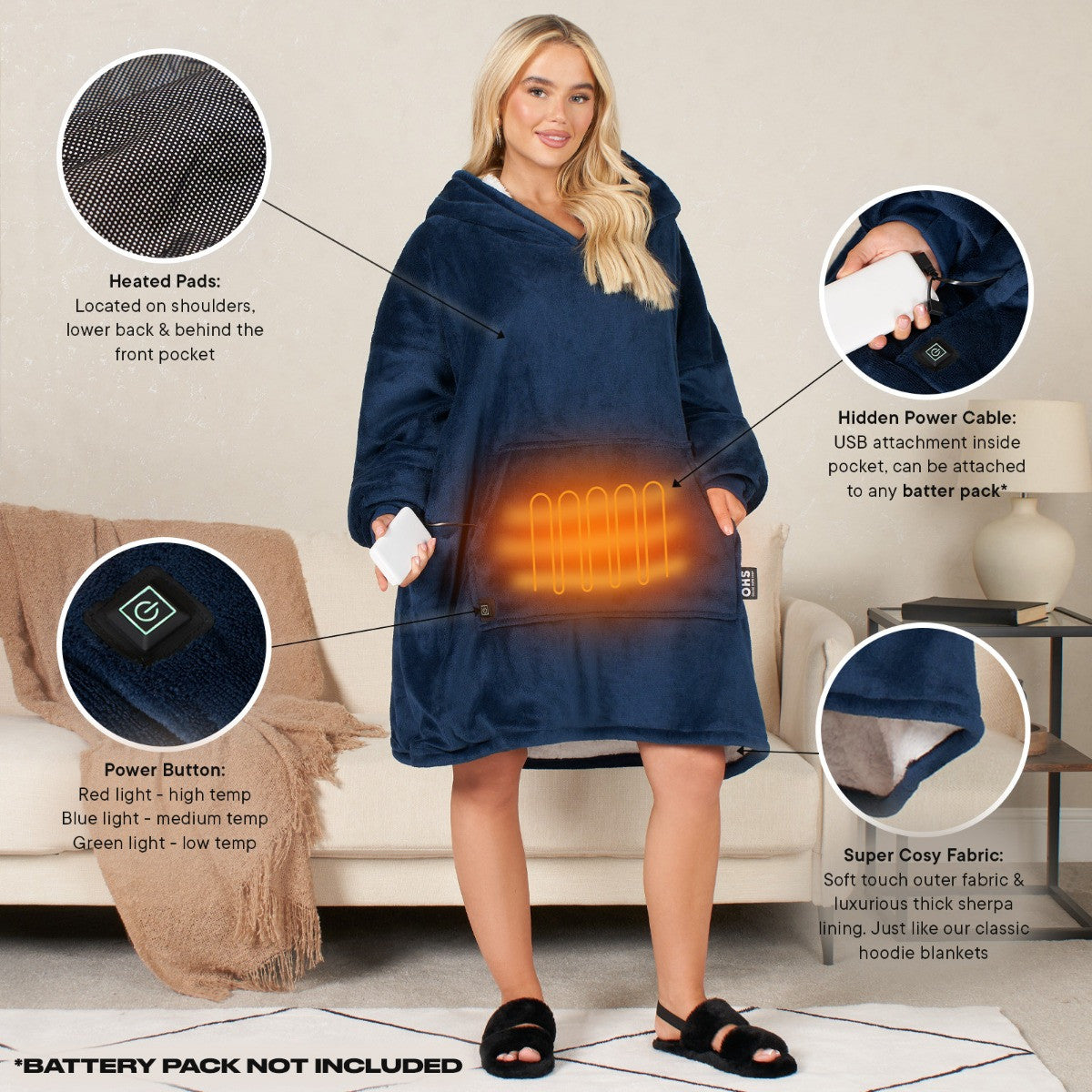 Electric Heated Hoodie Blanket – Adults Oversized, Blush Sherpa, USB Heated Wearable Throw, 3 Heat Settings
